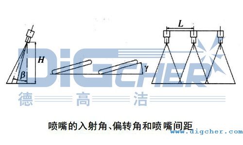 ǦƫD(zhun)ǦԼgL